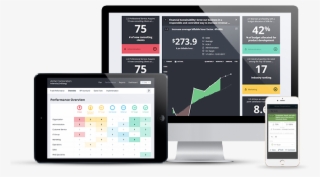Customize Your Internal And External Analysis #7072627