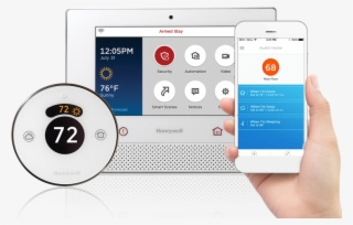 Outsourced Security Monitoring #7072966