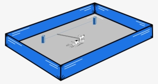 Anteriorfield Tests Of Unmanned Aerial Vehicles In #7073074