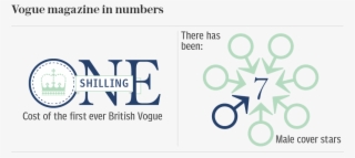 We Were Tiny And Crawled Into Our Parents' Bed In The #7074468