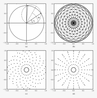 Intersecting Circles Solving (77) #7075784