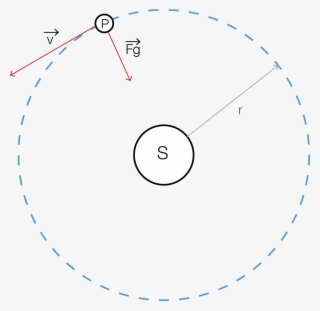 This Will Start A Series Of Posts Regarding The Derivation #7080149