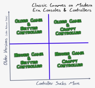 View The Trend Map For #7081080 View The Trend Map For #7081080