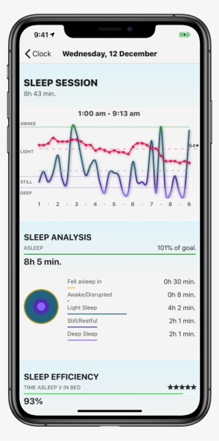 Sleep Analysis #7082651