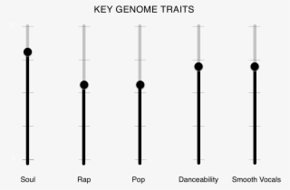 Though Tinashe Jorgensen Kachingwe Is Just 25, She's #7088751