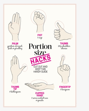 Check The Actual Serving Size In The Nutrition Information - Drawing #710500