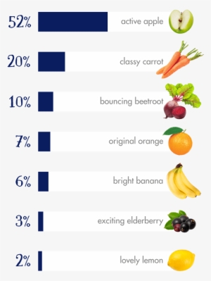 Website Beetlejuice - Beetlejuice #711428