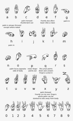 Sign, Outline, Symbol, Hand, Speech, Language, Talk - Two Little Shoes [book] #711567