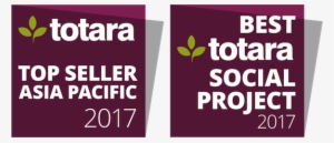 Totara Awards 2017 - Best Of Chill Out 2010 #716744