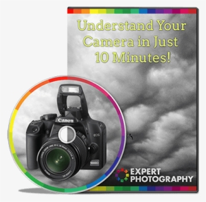 Do You Want To Understand Your Frustrating Camera And - Camera Colour Photography Logo #717348