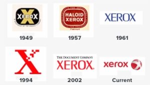 Logo Evolution Xerox - Xerox The Document Company #718677