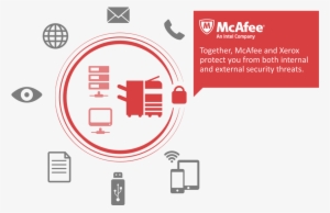Mcafee Security Solutions - Xerox Mcafee #719363