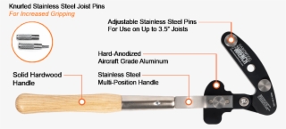 Deckwise Hardwood Wrench Diagram Black #7101196