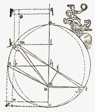 Short History Of Astronomy-fig 61 #7102144
