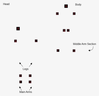 Download The Labels #7103102