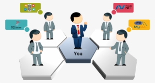 Flexible Hiring Process At Webnox Technologies, We #7103921