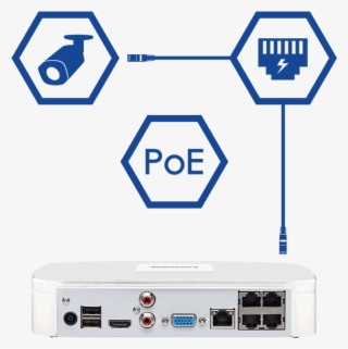 Easy Poe Installation #7104823 Easy Poe Installation #7104823