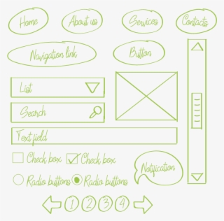Webdesign #7105324