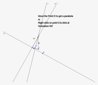 Parabola Png #7105707