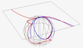 Parabola In Projective Space #7106615