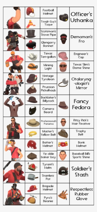 Scout Tf2 Png #7106750 Scout Tf2 Png #7106750