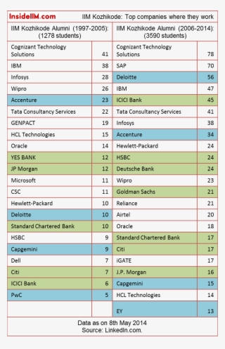 Iimkcompanies #7110741