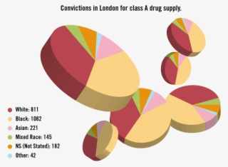 Drug Dealer Png #7115034