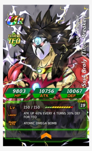 Ssj4 Goku Png #7115794