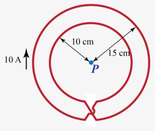 Magnetism-physics #7119189