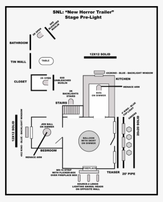 Snl Director Of Photography Alex Buono Breaks Down #7119535