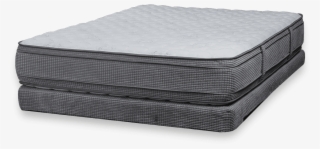 View All Mattresses #7124427