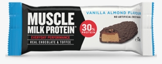Cytosport Muscle Milk Protein Bar #7125080