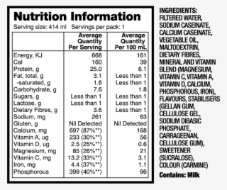 Muscle Milk® Genuine Protein Shake Strawberry #7126096