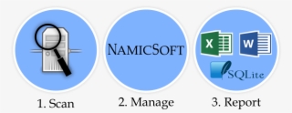 Burp And Nessus Parser Header #7126810
