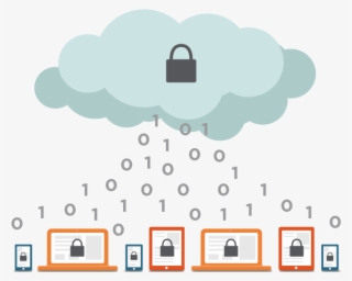 Cx Insync Complete Mobile Data Protection #7128448