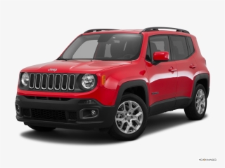 2015 Jeep Renegade #7128640