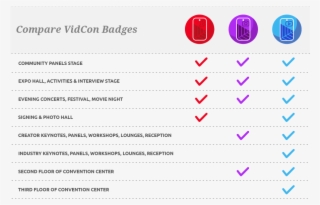 Industry Vidcon Ticket For This Foxhole Atheist Confirmed #7129087