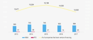 What Makes An Attractive Acquisition Target #7129090