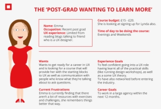 An Exmaple Of How Much The Top Gun Squel Was Spoken #7129387