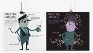 Movie Design For Hypothetical Movie, Ecotopia #7129466