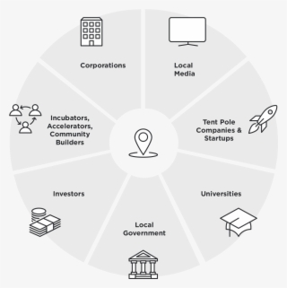 Another Tentpole Company We Visited On Our Last Road #7129468