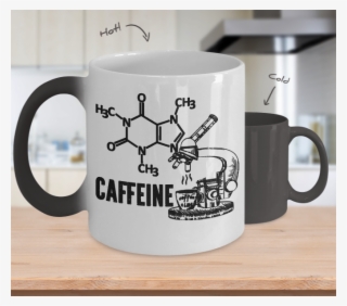 Caffeine Molecule Png #7129807