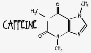 Caffeine Molecule Laptop Sticker #7129846 Caffeine Molecule Laptop Sticker #7129846