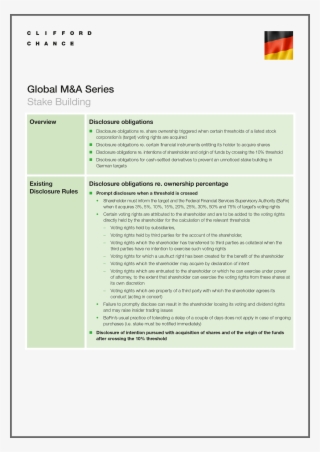 Notification, Publication And Disclosure Duties Regarding #7130136