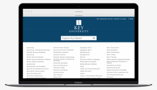 Prospective Students Know Their Interests But Struggle #7133722