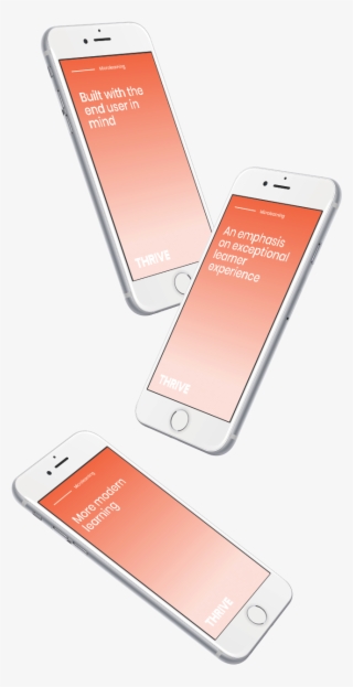 Off The Shelf Elearning #7138478