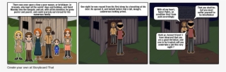 The Revenge Of The Priest #7141671