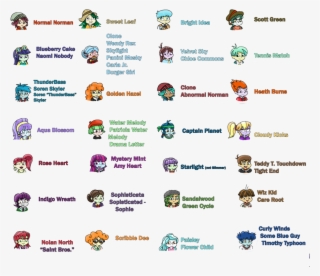 Abnormal Norman, Aqua Blossom, Artist #7143309