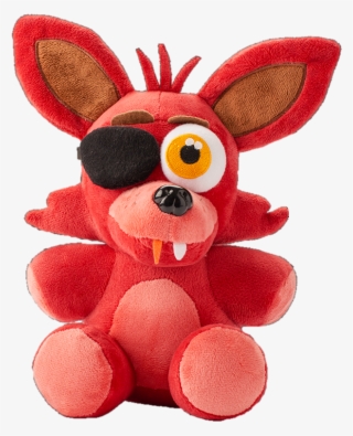 Report Abuse #7144936