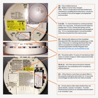 Understand Alarm Diag #7145246 Understand Alarm Diag #7145246